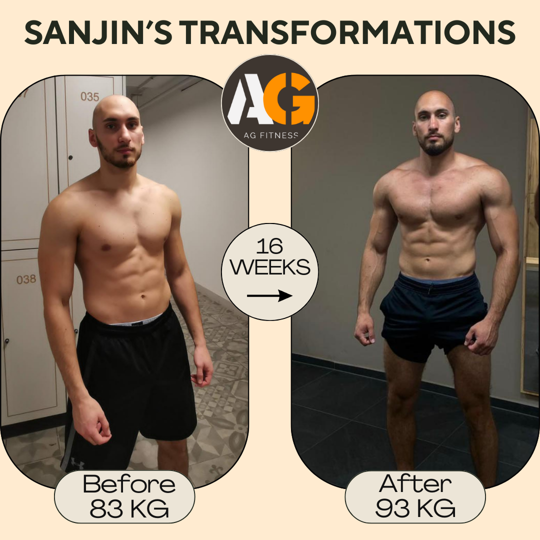 Sanjin's Transformation