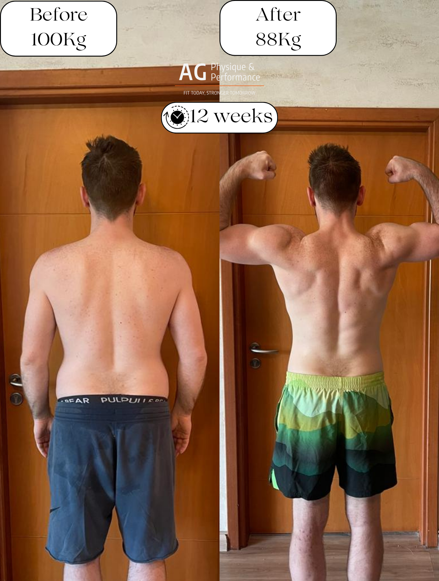 Transformation 6