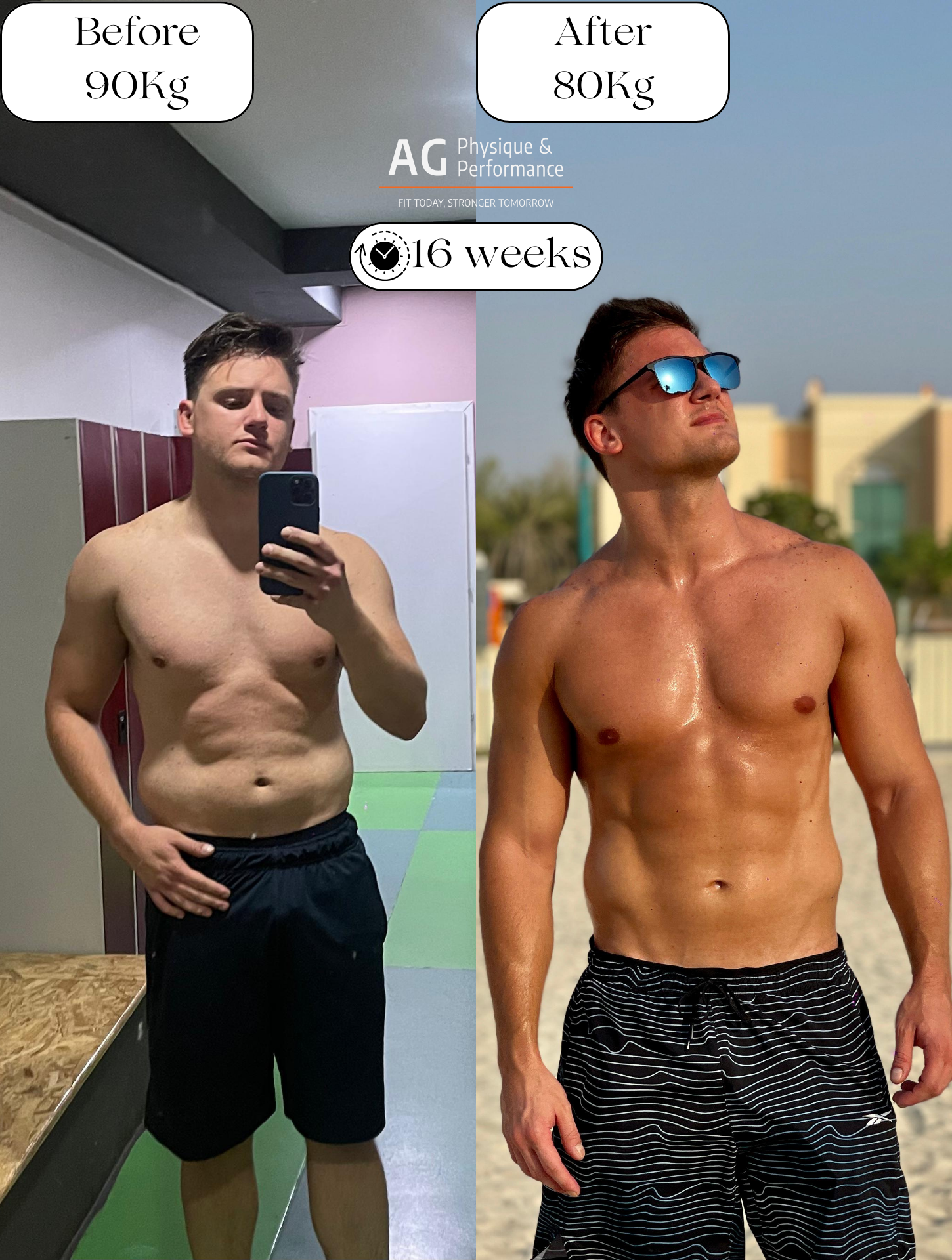 Transformation 2