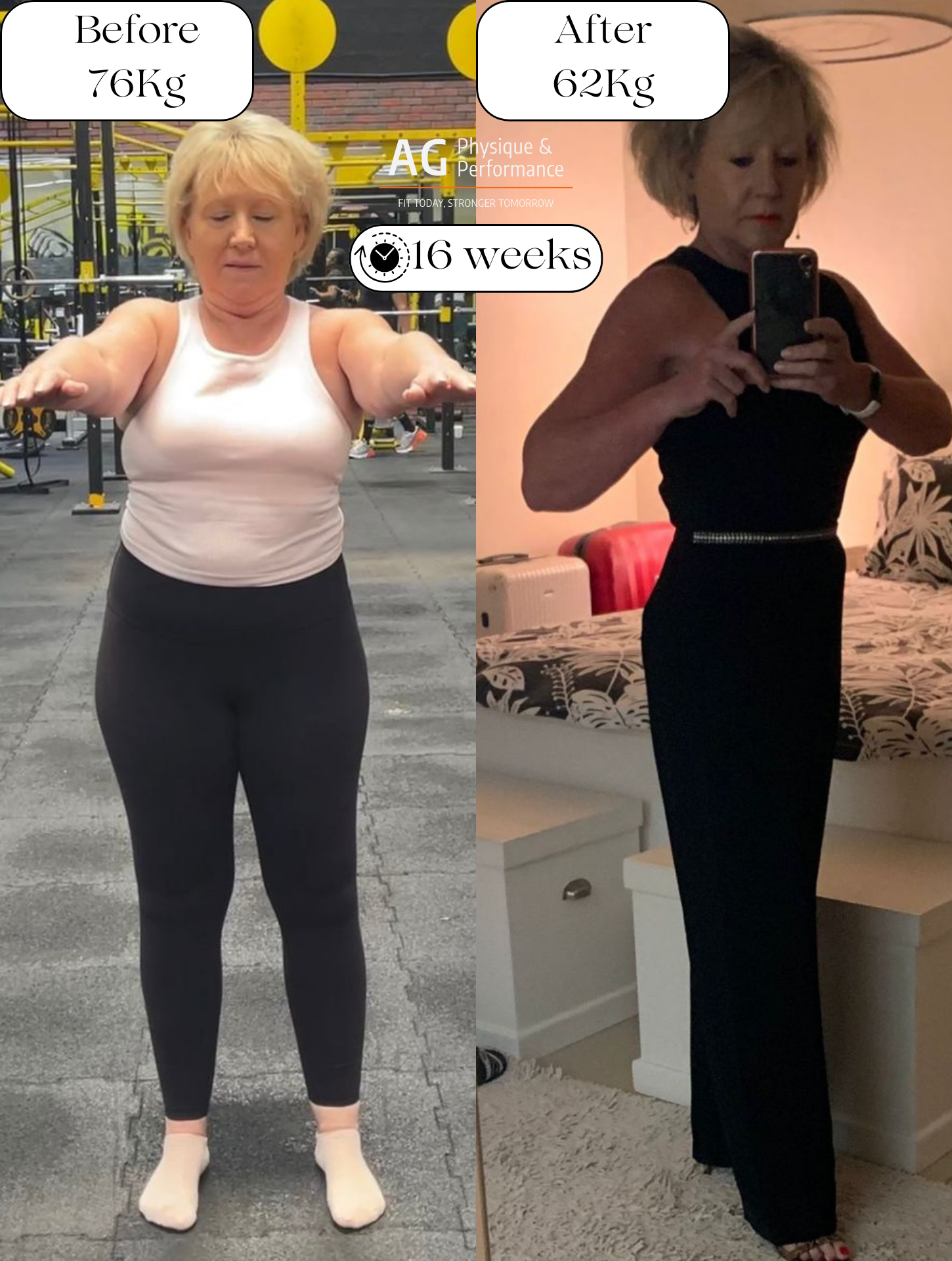 Transformation 4